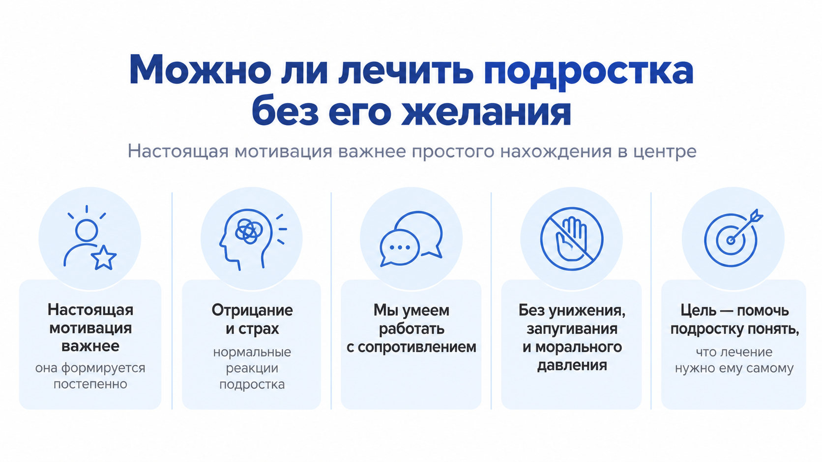 Можно ли лечить подростка без его желания Можно ли лечить подростка без его желания: мотивация, работа с сопротивлением, без давления, цель — осознание необходимости лечения